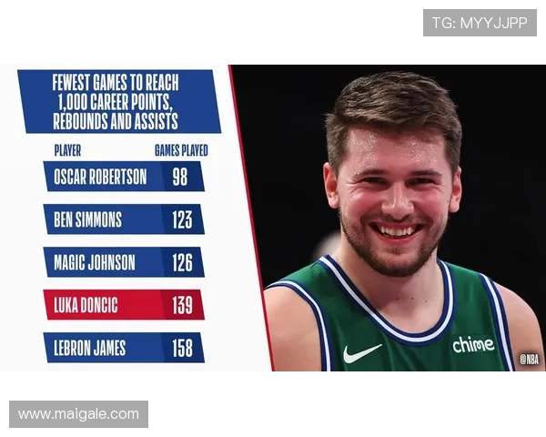 东契奇独特球星卡以470万美元成交创下历史第八高价记录